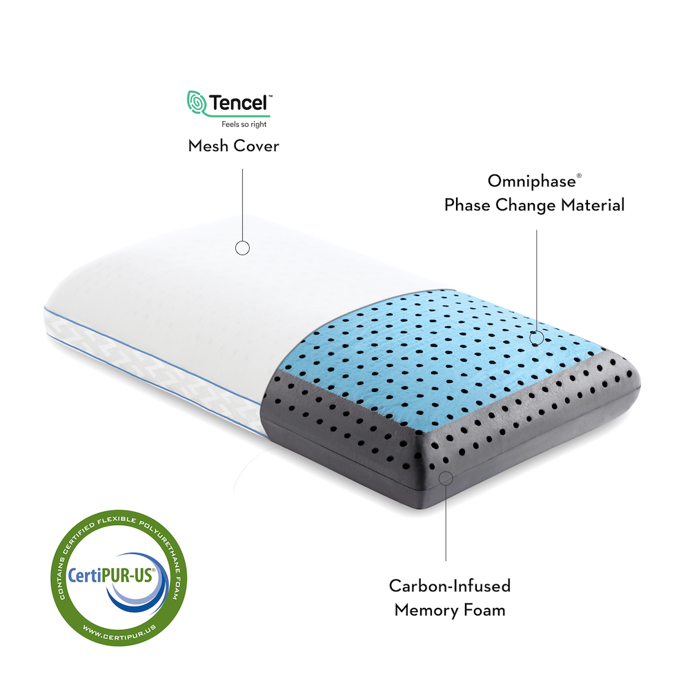 CARBON COOL™ OMNIPHASE™ - Relief Bed Wholesale